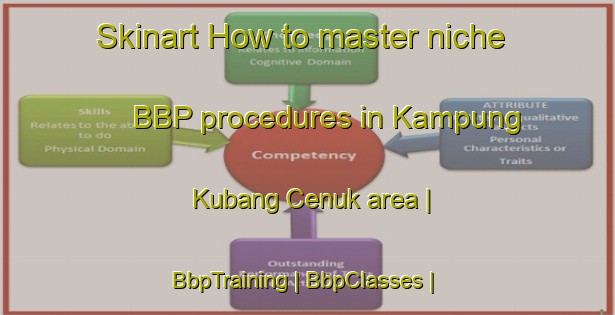 Skinart How to master niche BBP procedures in Kampung Kubang Cenuk area | BbpTraining | BbpClasses | SkinartTraining-Malaysia